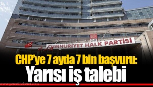 CHP’ye 7 ayda 7 bin başvuru: Yarısı iş talebi