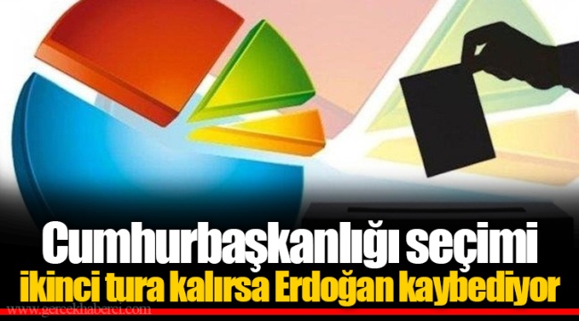 Cumhurbaşkanlığı seçimi ikinci tura kalırsa Erdoğan kaybediyor