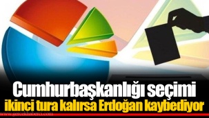 Cumhurbaşkanlığı seçimi ikinci tura kalırsa Erdoğan kaybediyor