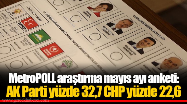 MetroPOLL araştırma mayıs ayı anketi: AK Parti yüzde 32,7 CHP yüzde 22,6