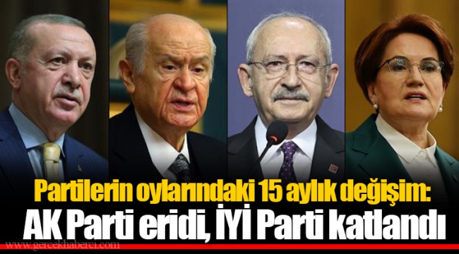 Partilerin oylarındaki 15 aylık değişim: AK Parti eridi, İYİ Parti katlandı