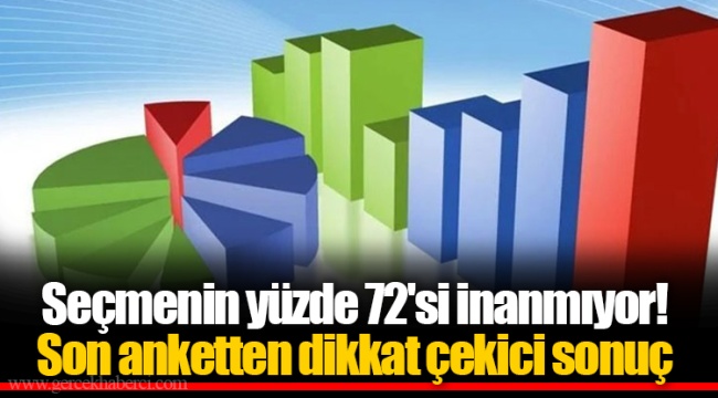 Seçmenin yüzde 72'si inanmıyor!  Son anketten dikkat çekici sonuç