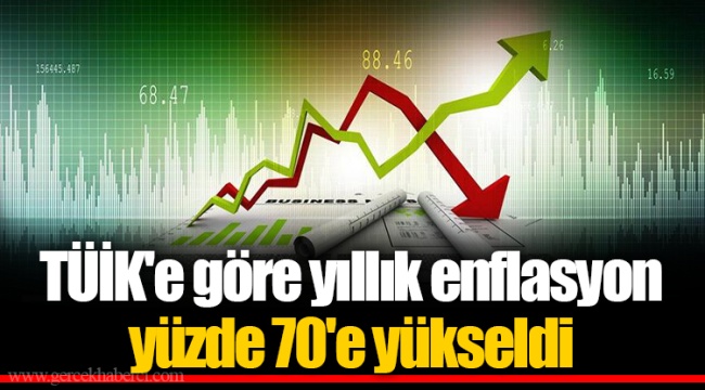 TÜİK'e göre yıllık enflasyon yüzde 70'e yükseldi