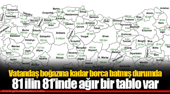 Vatandaş boğazına kadar borca batmış durumda: 81 ilin 81’inde ağır bir tablo var