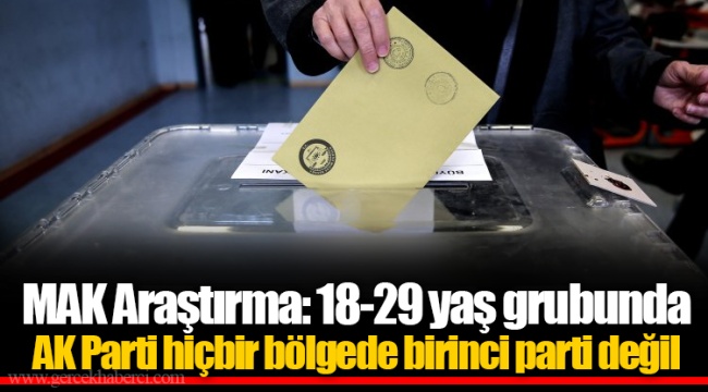 MAK Araştırma: 18-29 yaş grubunda AK Parti hiçbir bölgede birinci parti değil