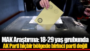 MAK Araştırma: 18-29 yaş grubunda AK Parti hiçbir bölgede birinci parti değil