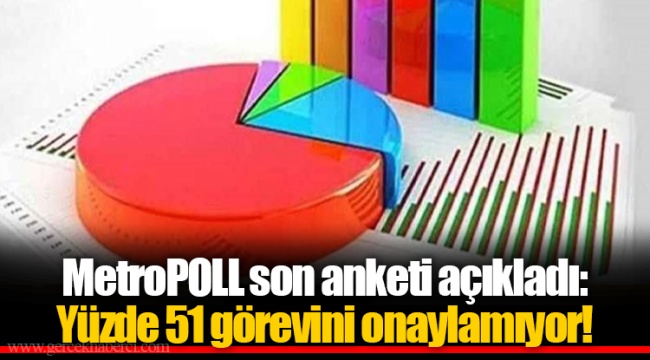 MetroPOLL son anketi açıkladı: Yüzde 51 görevini onaylamıyor!