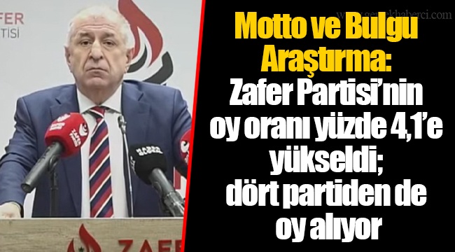 Motto ve Bulgu Araştırma: Zafer Partisi’nin oy oranı yüzde 4,1’e yükseldi; dört partiden de oy alıyor