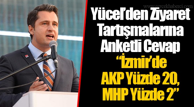 Yücel’den Ziyaret Tartışmalarına Anketli Cevap “İzmir’de AKP Yüzde 20, MHP Yüzde 2”