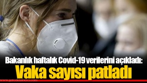 Bakanlık haftalık Covid-19 verilerini açıkladı: Vaka sayısı patladı