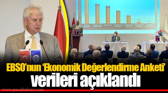 EBSO’nun ‘Ekonomik Değerlendirme Anketi’ verileri açıklandı