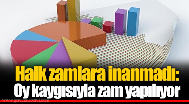 Halk zamlara inanmadı: Oy kaygısıyla zam yapılıyor