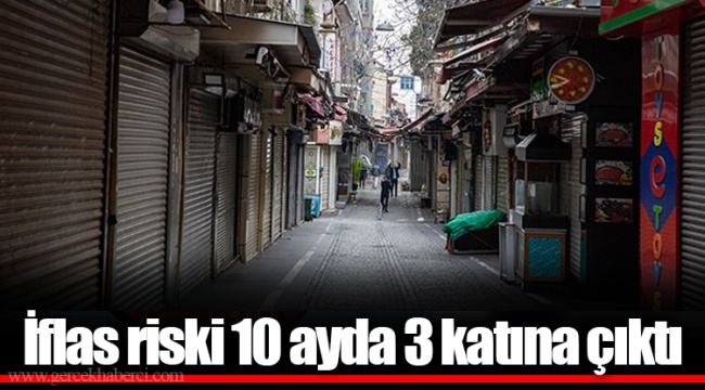 İflas riski 10 ayda 3 katına çıktı