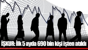 İŞKUR: İlk 5 ayda 690 bin kişi işten atıldı