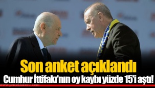 Son anket açıklandı Cumhur İttifakı'nın oy kaybı yüzde 15'i aştı!