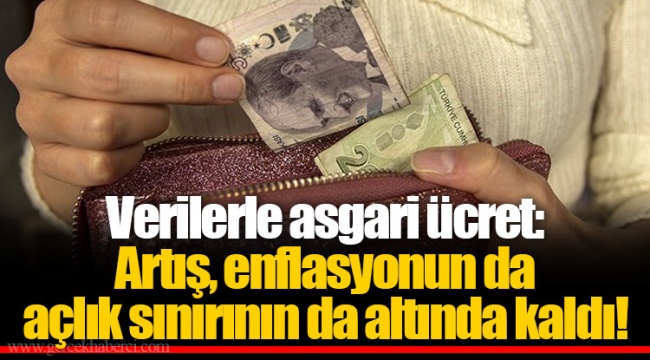 Verilerle asgari ücret: Artış, enflasyonun da açlık sınırının da altında kaldı!