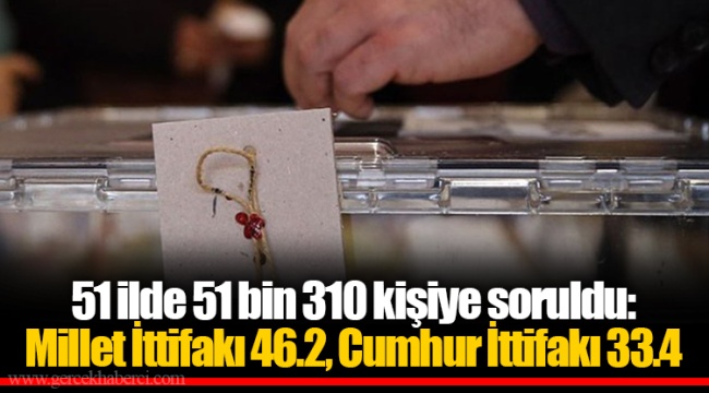 51 ilde 51 bin 310 kişiye soruldu: Millet İttifakı 46.2, Cumhur İttifakı 33.4