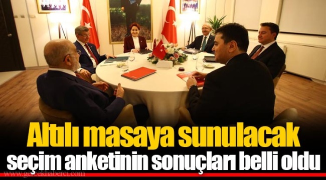 Altılı masaya sunulacak seçim anketinin sonuçları belli oldu