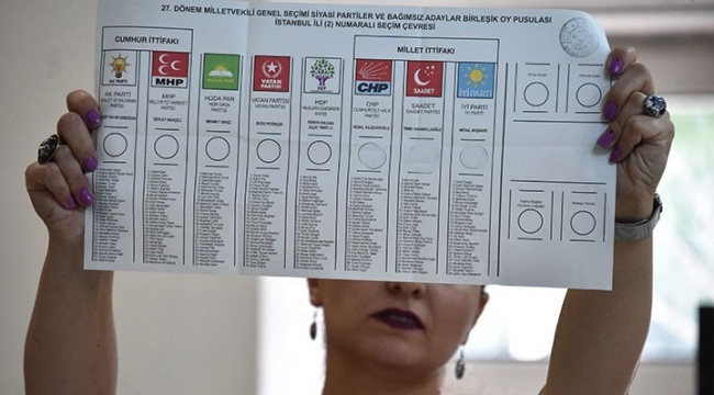 Anket: AK Parti, Rize'de yüzde 18 oy kaybetti