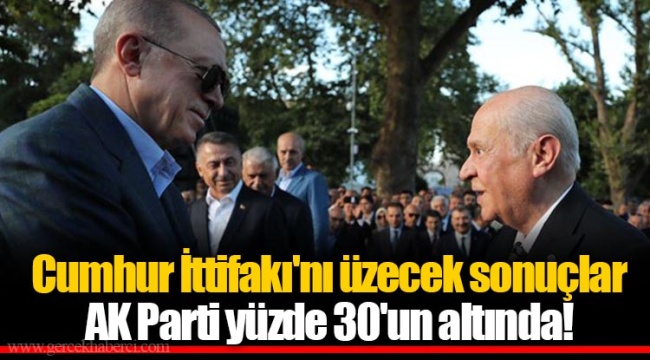 Cumhur İttifakı&#039;nı üzecek sonuçlar: AK Parti yüzde 30&#039;un altında!