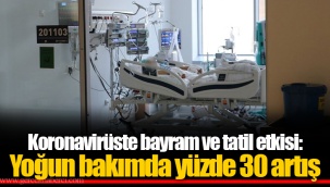 Koronavirüste bayram ve tatil etkisi: Yoğun bakımda yüzde 30 artış