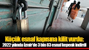Küçük esnaf kapısına kilit vurdu: 2022 yılında İzmir’de 3 bin 83 esnaf kepenk indirdi