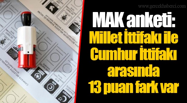 MAK anketi: Millet İttifakı ile Cumhur İttifakı arasında 13 puan fark var