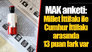 MAK anketi: Millet İttifakı ile Cumhur İttifakı arasında 13 puan fark var