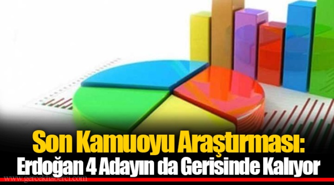 Son Kamuoyu Araştırması: Erdoğan 4 Adayın da Gerisinde Kalıyor