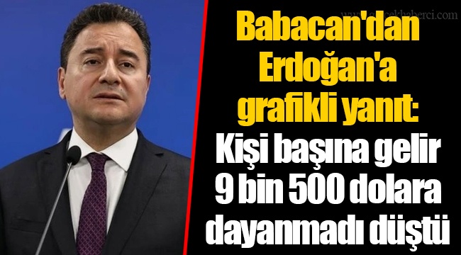Ali Babacan'dan Erdoğan'a grafikli yanıt: Kişi başına gelir 9 bin 500 dolara dayanmadı düştü