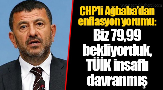 CHP’li Ağbaba’dan enflasyon yorumu: Biz 79,99 bekliyorduk, TÜİK insaflı davranmış