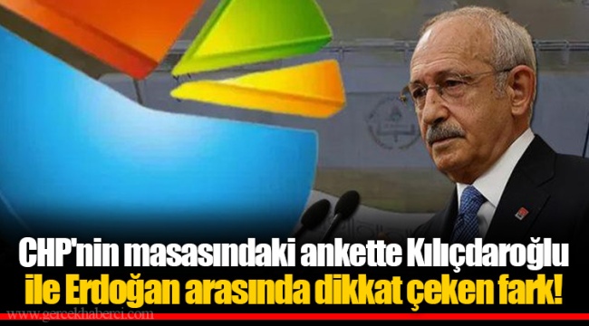 CHP'nin masasındaki ankette Kılıçdaroğlu ile Erdoğan arasında dikkat çeken fark!