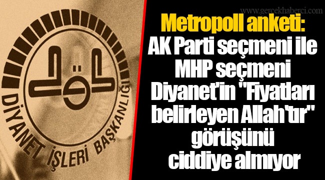 Metropoll anketi:  AK Parti seçmeni ile MHP seçmeni Diyanet'in "Fiyatları belirleyen Allah'tır" görüşünü  ciddiye almıyor