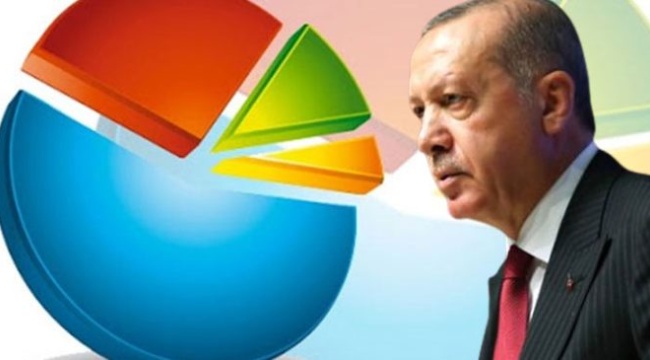 MetroPOLL anketi: Üç olası aday Erdoğan’a fark açtı