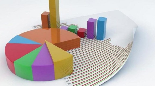 MetroPOLL Araştırma Başkanı Sencar: Son dört aydır kararsız kitle azalıyor, iktidar oyunu dört puan artırıyor