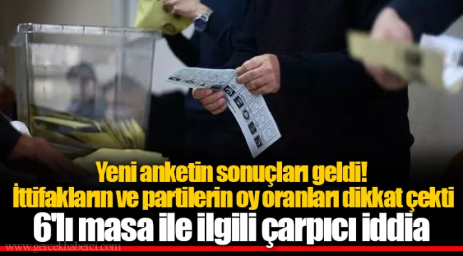 Yeni anketin sonuçları geldi! İttifakların ve partilerin oy oranları dikkat çekti... 6'lı masa ile ilgili çarpıcı iddia