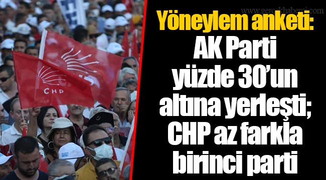 Yöneylem anketi: AK Parti yüzde 30'un altına yerleşti; CHP az farkla birinci parti