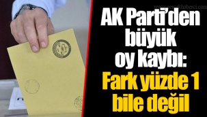 AK Parti’den büyük oy kaybı: Fark yüzde 1 bile değil