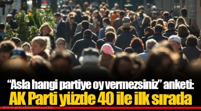 &quot;Asla hangi partiye oy vermezsiniz&quot; anketi: AK Parti yüzde 40 ile ilk sırada