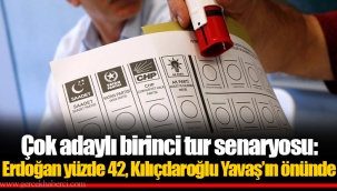Çok adaylı birinci tur senaryosu: Erdoğan yüzde 42, Kılıçdaroğlu Yavaş’ın önünde