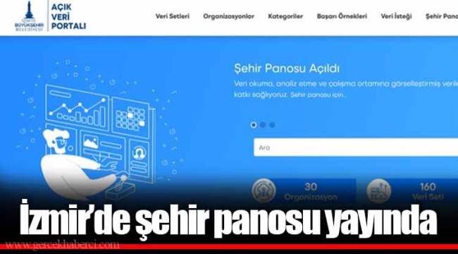 İzmir’de şehir panosu yayında