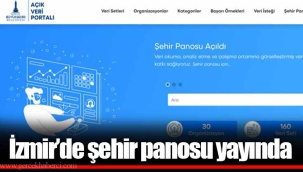İzmir’de şehir panosu yayında