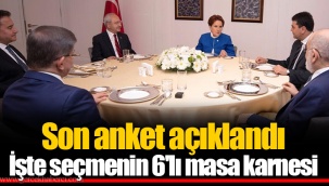 Son anket açıklandı İşte seçmenin 6'lı masa karnesi