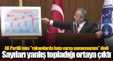 AK Partili isim "rakamlarda hata varsa namussuzum" dedi Sayıları yanlış topladığı ortaya çıktı