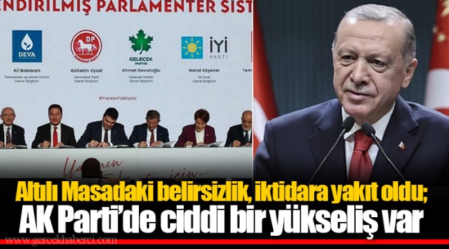 Altılı Masadaki belirsizlik, iktidara yakıt oldu; AK Parti’de ciddi bir yükseliş var