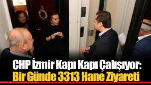 CHP İzmir Kapı Kapı Çalışıyor: Bir Günde 3313 Hane Ziyareti