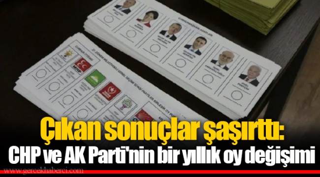 Çıkan sonuçlar şaşırttı: CHP ve AK Parti'nin bir yıllık oy değişimi
