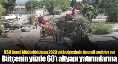 İZSU Genel Müdürlüğü’nün 2023 yılı bütçesinde önemli projeler var