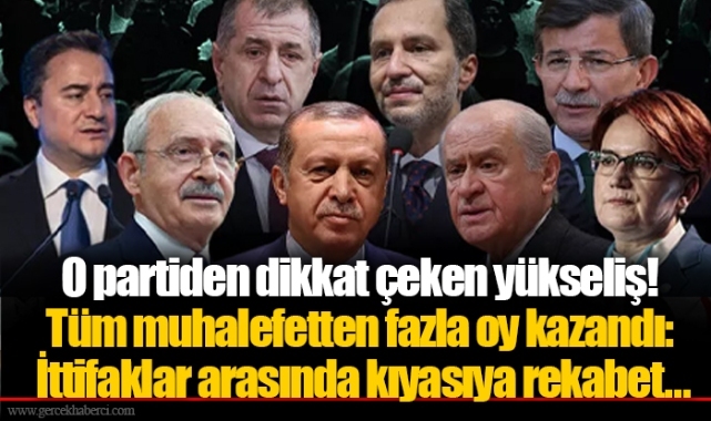 O partiden dikkat çeken yükseliş! Tüm muhalefetten fazla oy kazandı: İttifaklar arasında kıyasıya rekabet...