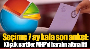 Seçime 7 ay kala son anket: Küçük partiler, MHP'yi barajın altına itti